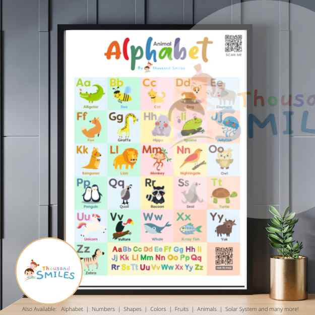 Animals Alphabet Chart Laminated Wall Poster A4 size for Kids ...