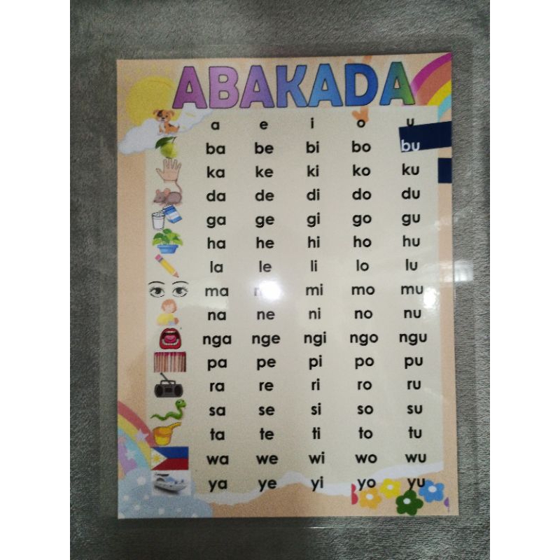 ABAKADA LAMINATED READING CHART FILIPINO AND ENGLISH FOR BEGINNERS ...