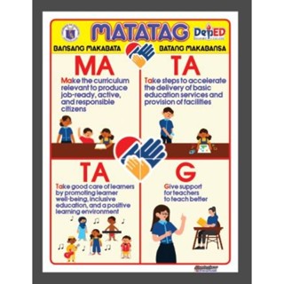 MATATAG TARPAULIN POSTER FOR CLASSROOM 45X60CM | Shopee Philippines