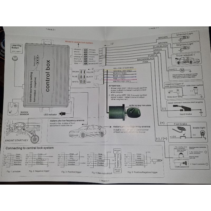 Aventail - Toyota PKE Push Start Conversion kit | Shopee Philippines
