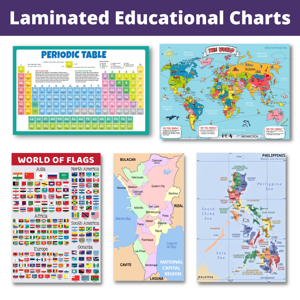 Laminated Flags Of The World, World Map, Philippine Map, National ...