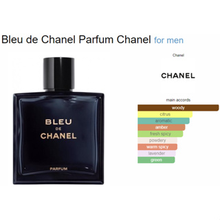 Bleu de Chanel Unboxing 