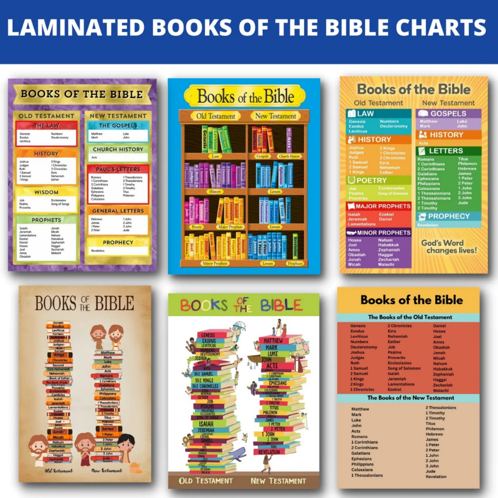 Laminated Books of the Bible Charts, TEN Commandments Poster for Kids ...