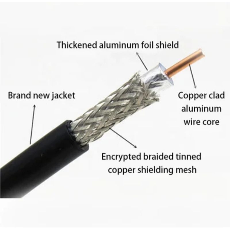 coaxial cable wire rg6 heavy duty 10 per meter Shopee Philippines