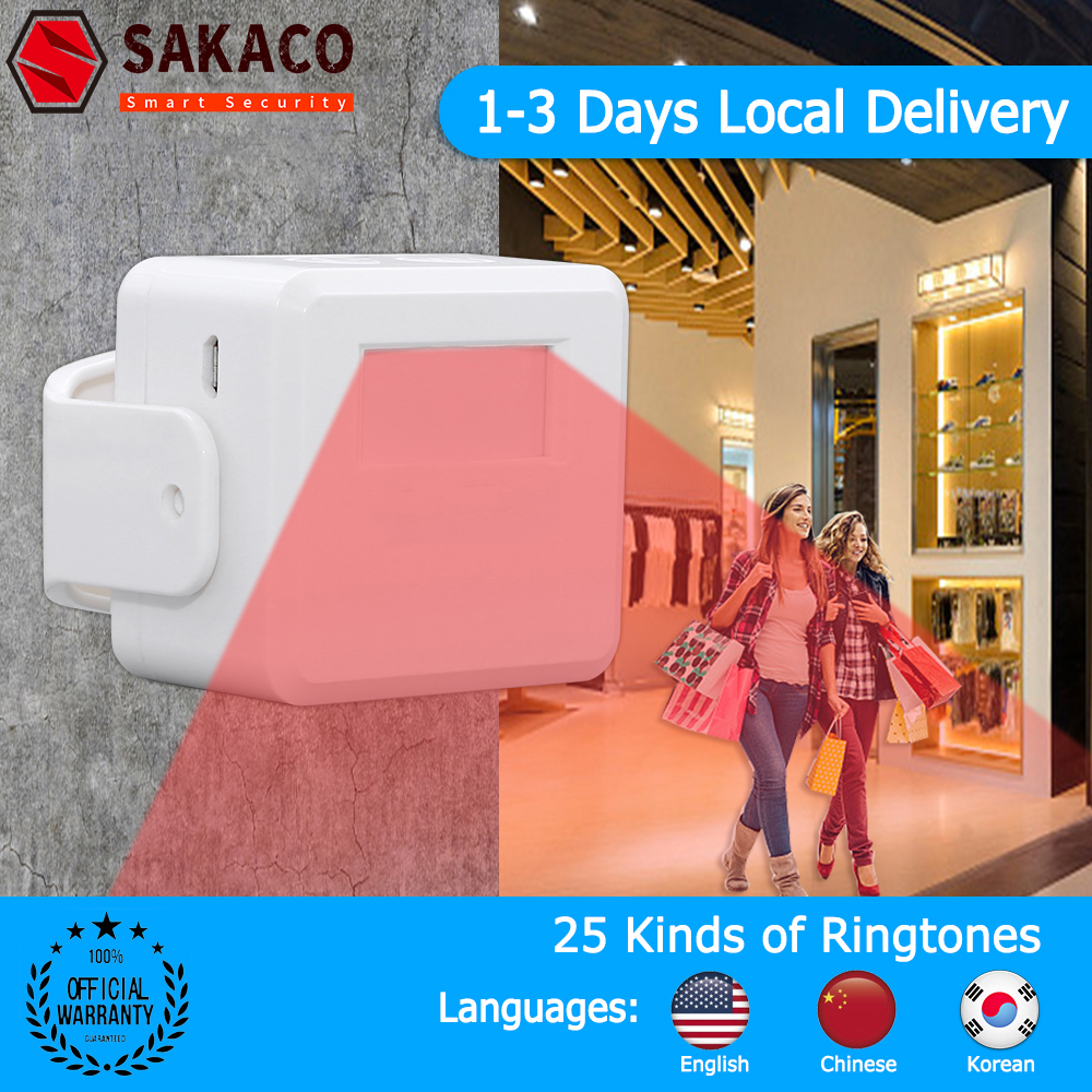 [Fast Delivery]SAKACO Infrared Sensor Motion Detector Door