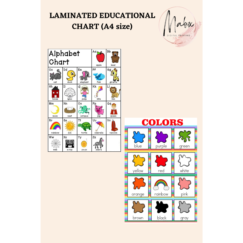LAMINATED EDUCATIONAL CHARTS FOR KIDS A4 size | Shopee Philippines