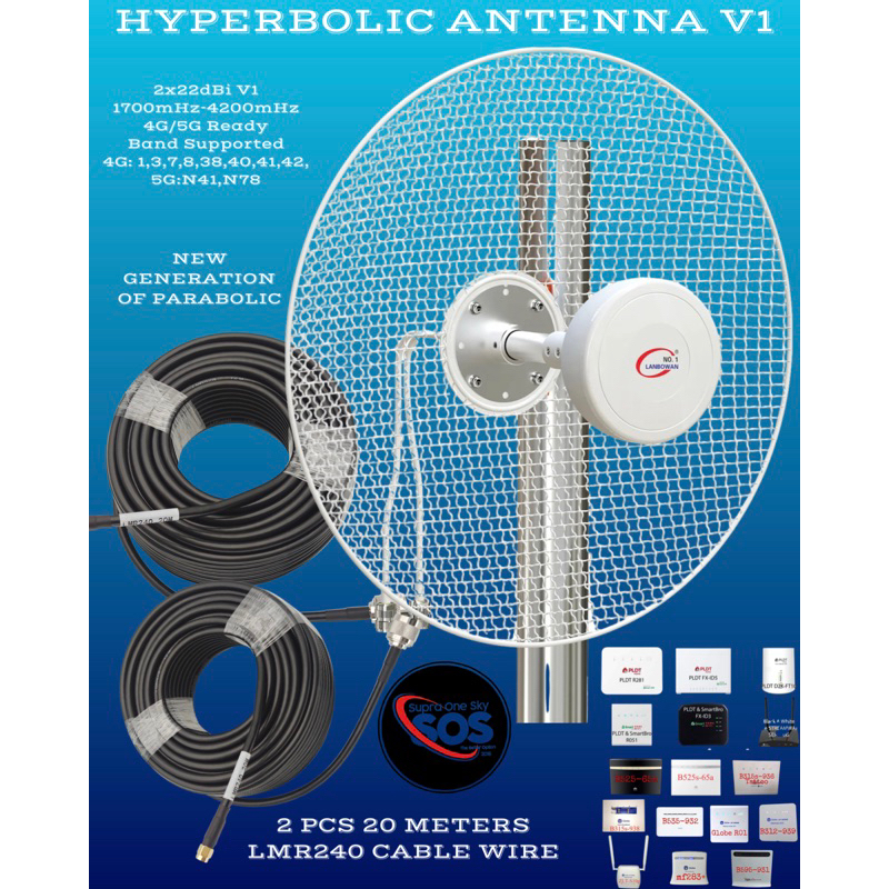 Hyperbolic Parabolic Panel Antenna 44dBi Complete Set 20 meters ...