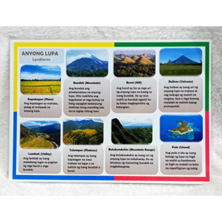 Laminated Educational Chart - Anyong Lupa | Shopee Philippines