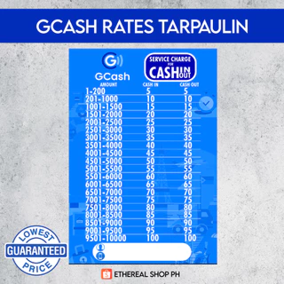 Shop gcash rates for Sale on Shopee Philippines