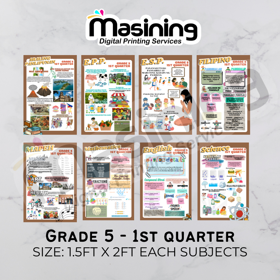 Subject Areas GRADE 5 Bulletin Board Display Tarpaulin 1.5ft x 2ft