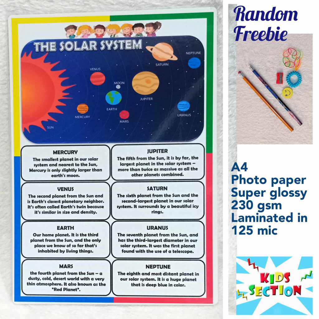 Laminated Educational Chart - Solar System | Shopee Philippines