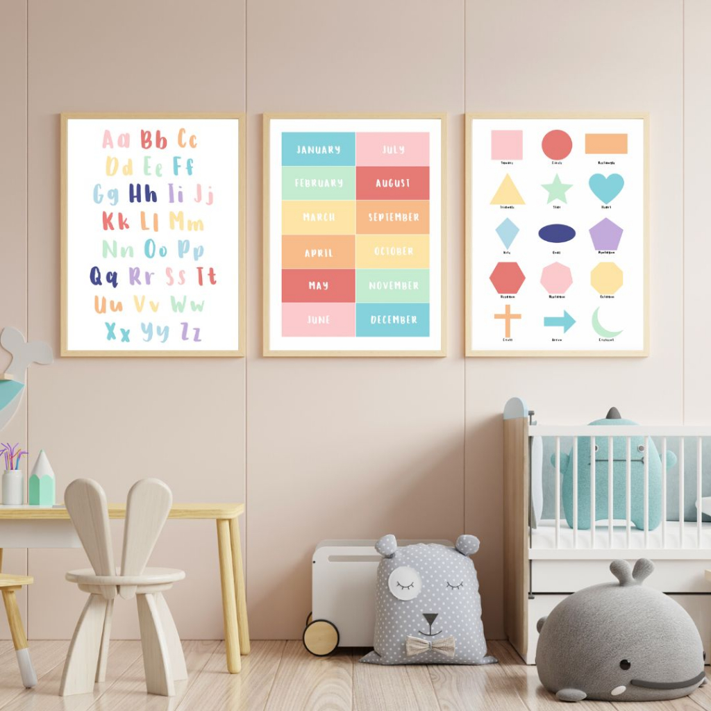 Educational Wall Charts Laminated Charts for Homeschooling and ...