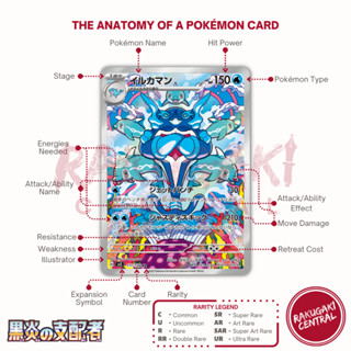 Pokemon TCG Scarlet & Violet - Ruler Of The Black Flame [SV3] Expansion ...