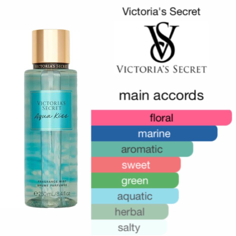 Victorias Secret Aqua Kiss Fragrance Mist 250ml Shopee Philippines 