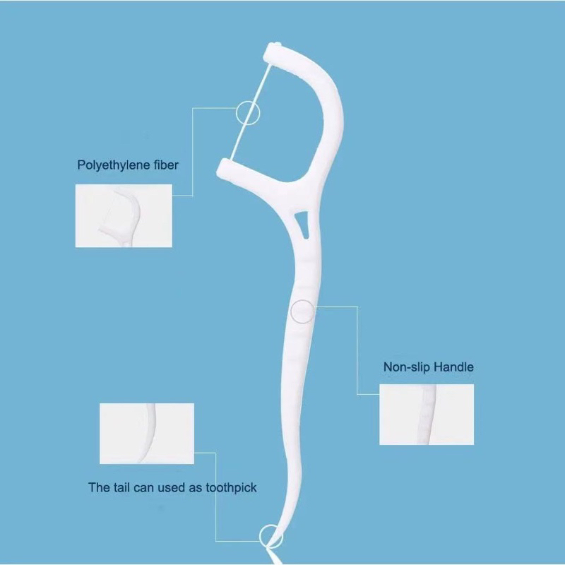 Dental Floss 50 Pcs/Set Flosser Teeth / Thread Toothpick Stick Dental