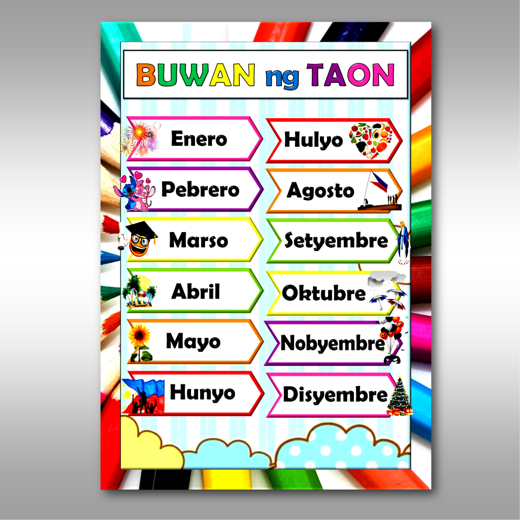 Month of the year Wall Chart Educational poster Learning chart ...