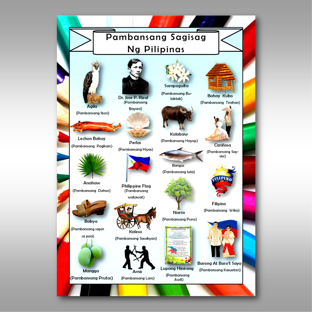 Pambansang Sagisag Ng Pilipinas Educational Chart Laminated Wall Chart Shopee Philippines