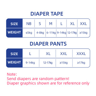 【buy 1 Take 1】korean 50pcs Baby Diaper New Born Tape Diaper S M L Xl 