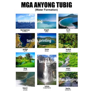 Anyong Lupa Anyong Tubig Chart A4 Laminated High Print Quality | Shopee ...