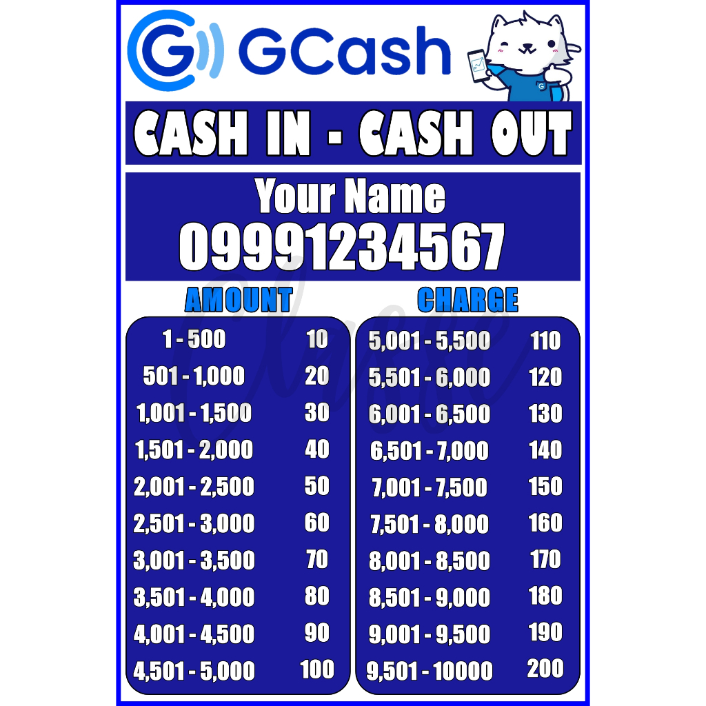 GCASH RATES LAMINATED LOAD SIGNAGES A4 SIZE 180GSM PAPER HIGH QUALITY