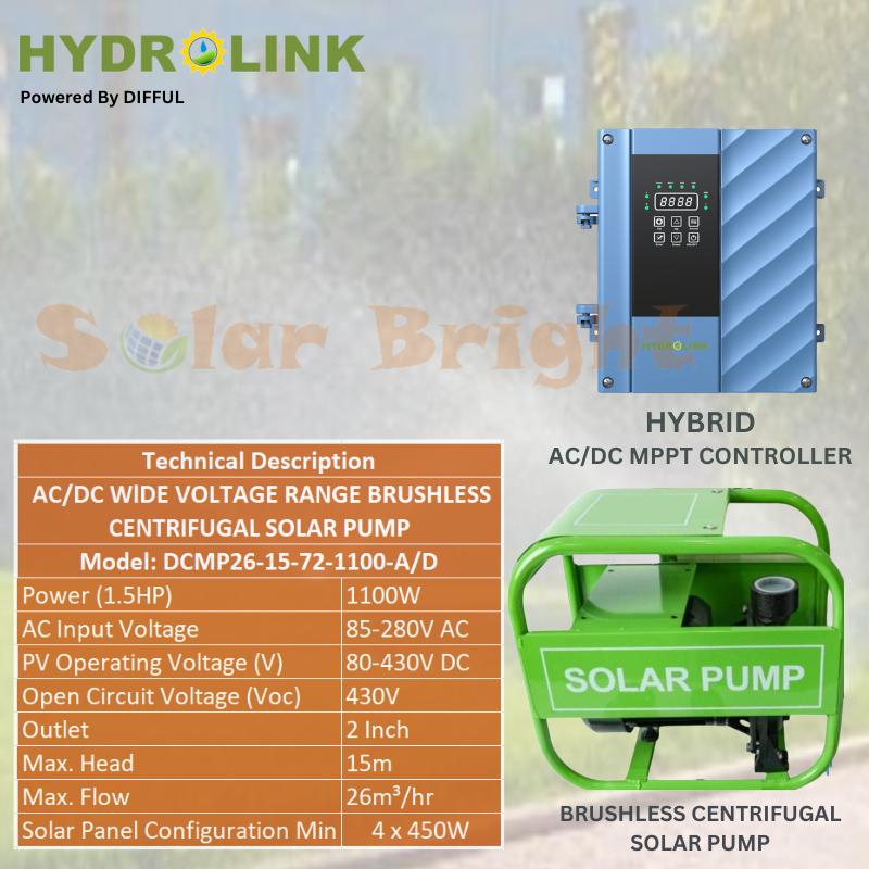 W Hp W Hp W Hp W Hp Ac Dc Wlde Voltage Range Brushless Centrifugal Solar