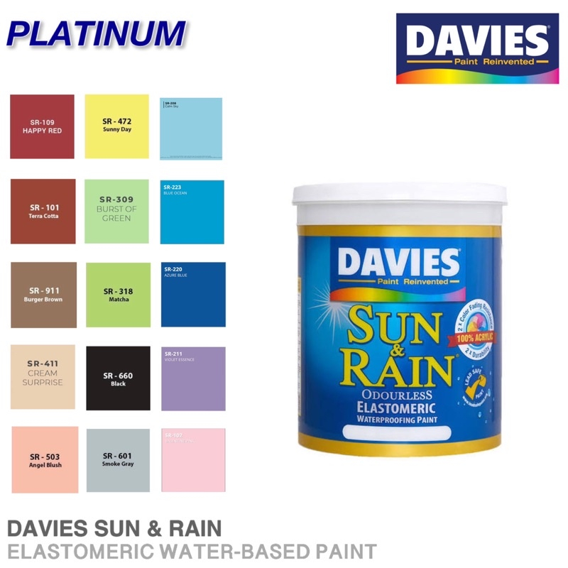 1 Liter | DAVIES Sun & Rain | Elastomeric Water-based Paint ...