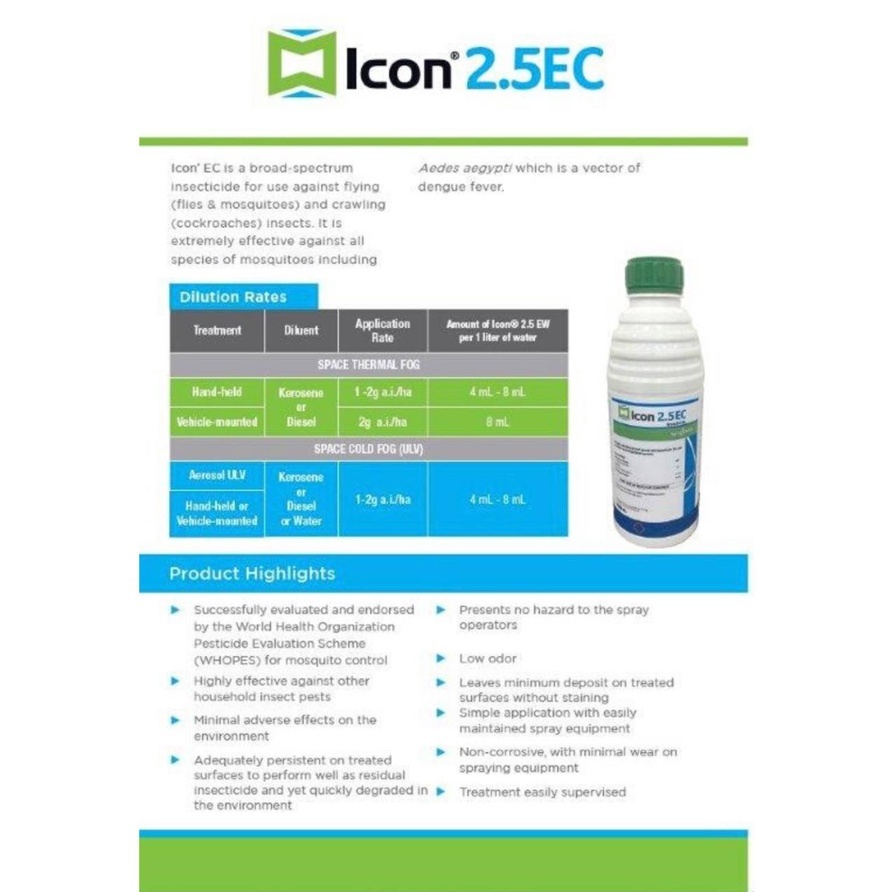 Syngenta Icon® 2.5EC Insecticide Lambda-Cyhalothrin Pesticide for ...