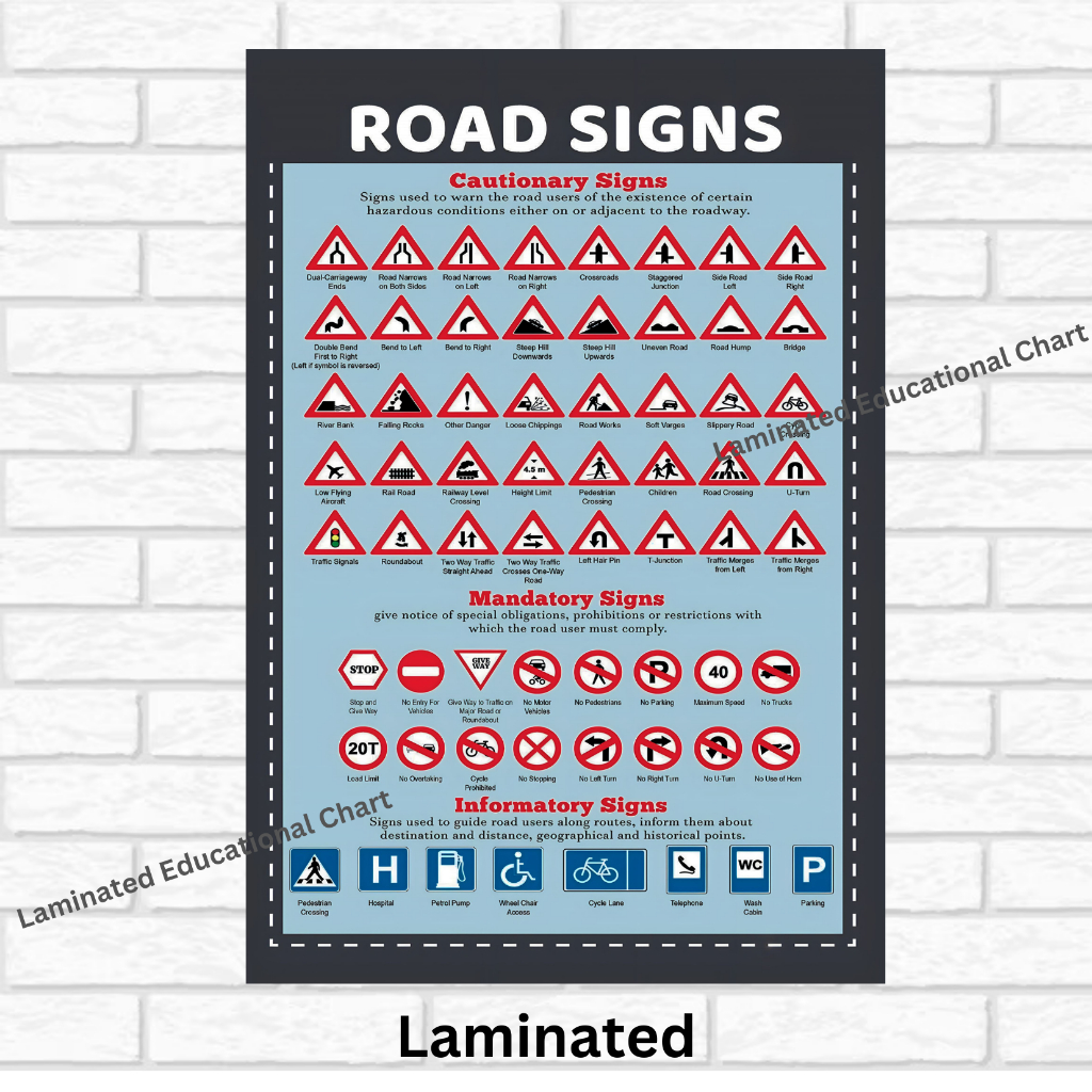 Laminated Road Signs, Traffic Signs, Traffic Safety, Road Safety Charts ...