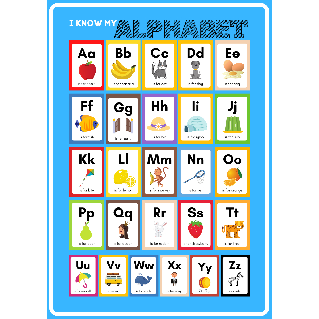 ALPHABET POSTERS LAMINATED A4 SIZE | Shopee Philippines