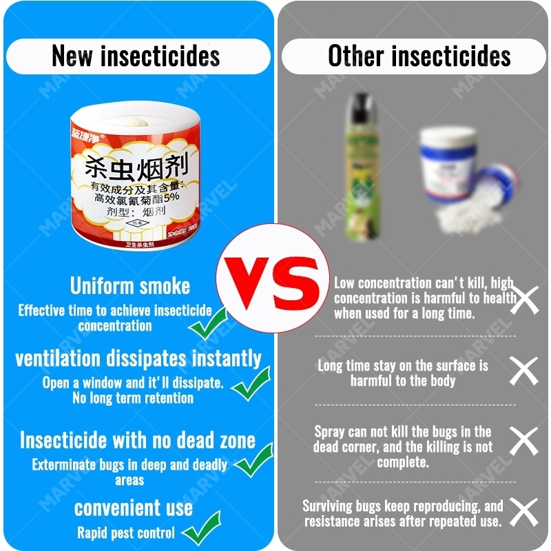 12Pcs Smoke Insecticide Herb Repellent Insecticide Cockroach Indoor ...