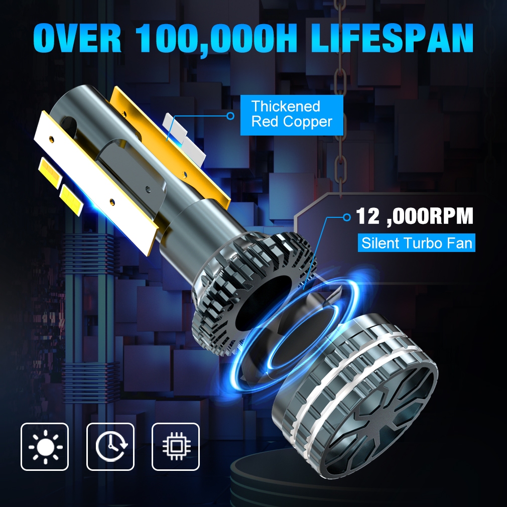 TOAUTO 80W Triple Color All Weather Car LED Headlight H4 H11 9005 Fog ...