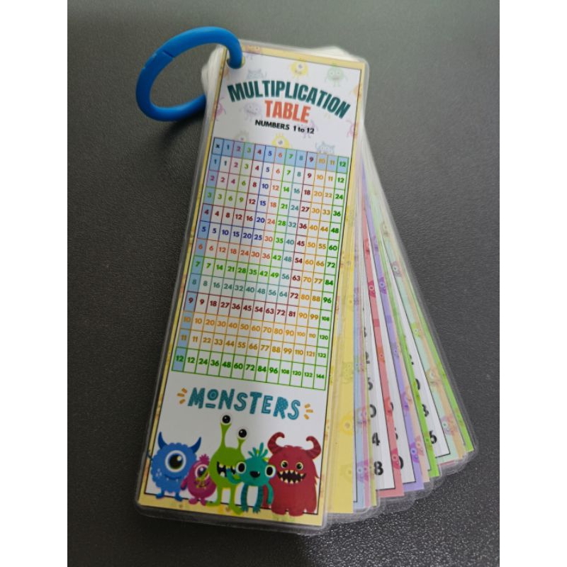 Laminated Multiplication Table Flashcards | Shopee Philippines