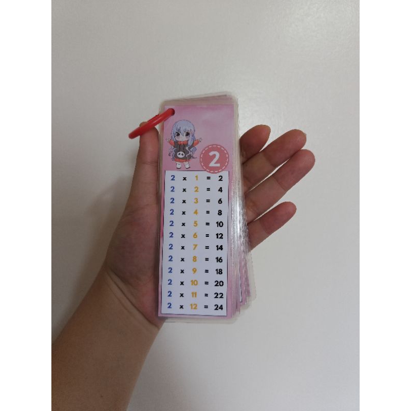 Laminated Multiplication Table Flashcards | Shopee Philippines