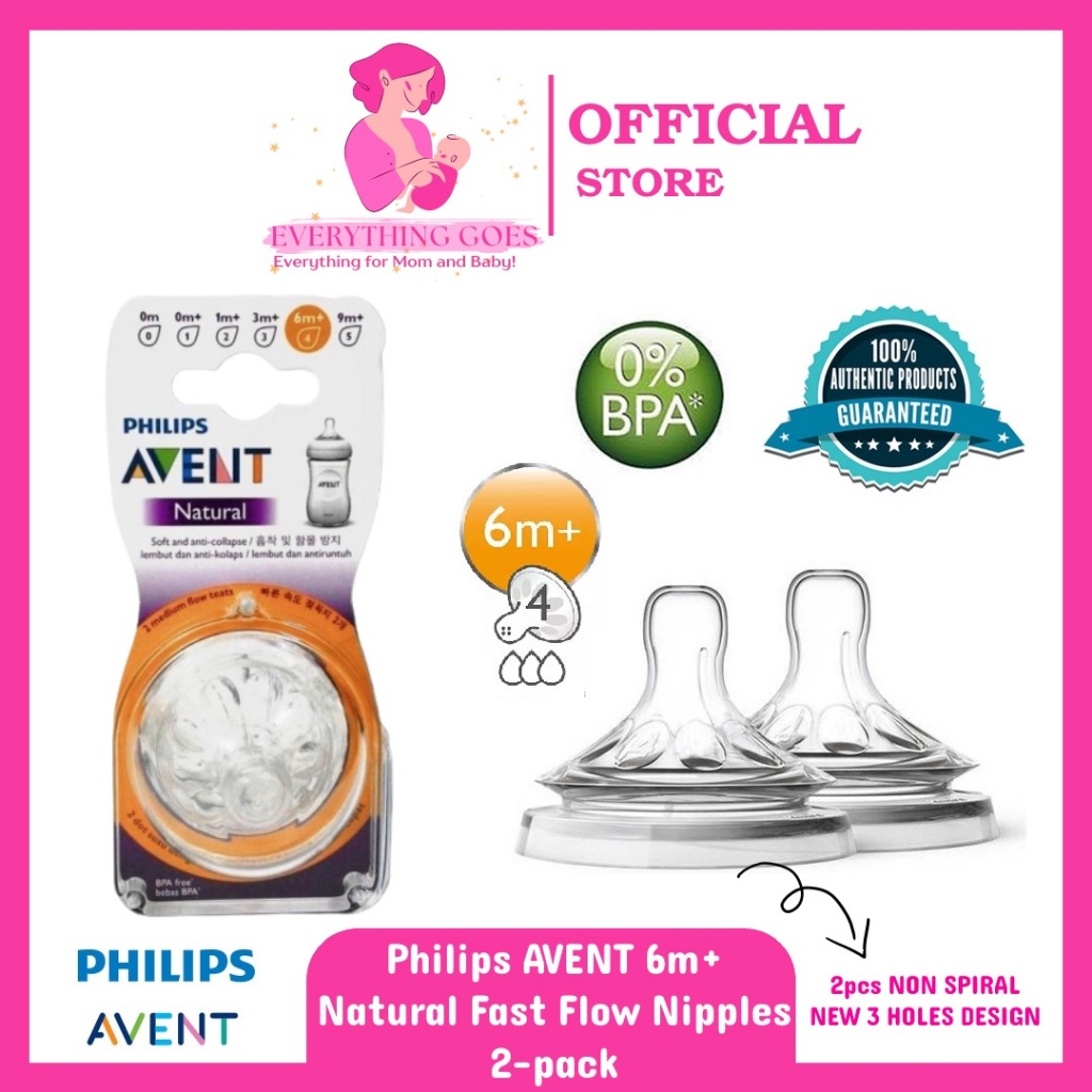 Avent non spiral teats cheap