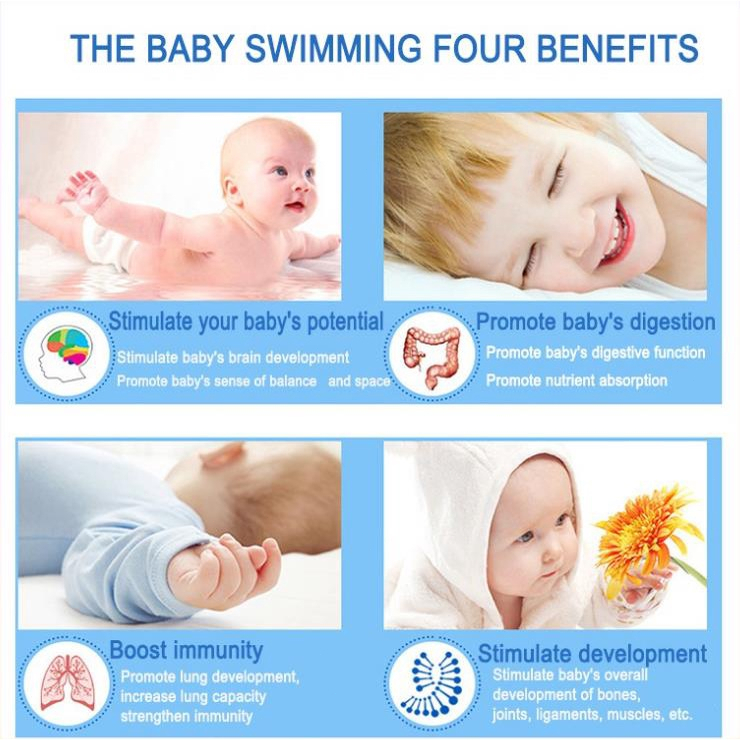 BOUNDLESS Inflatable Swimming Pool Kids Swimming Pool Baby Swimming ...