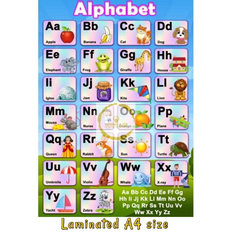 Laminated A4 size Educational wall charts for kids | Shopee Philippines