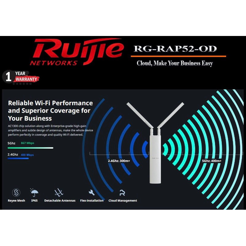 Reyee Mesh whole Full Coverage Wi-Fi Solution - Ruijie Reyee