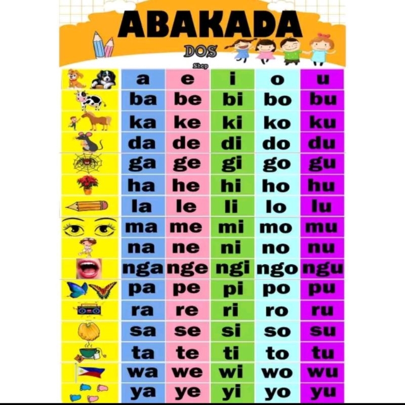 ABAKADA poster educational poster chart for beginner ( card board ...