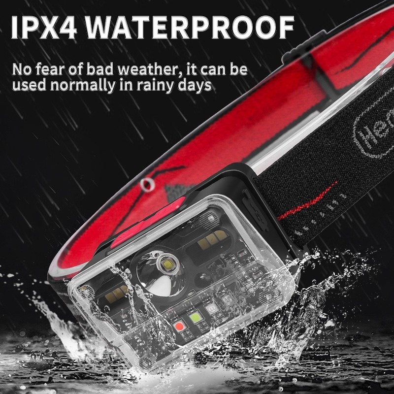 5Color Multifunctional Strong Light 10M Wave Induction Headlamp Type-c ...
