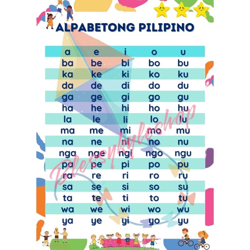 Abakada Laminated Charts for kids A4 size | Shopee Philippines