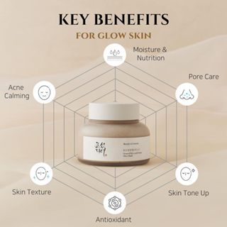 Beauty of Joseon Ground Rice and Honey Glow Mask | Shopee Philippines