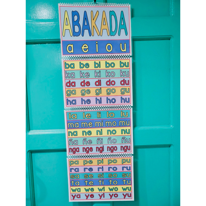 Abakada Hanging Chart poster Wallchart Educational Materials | Shopee ...