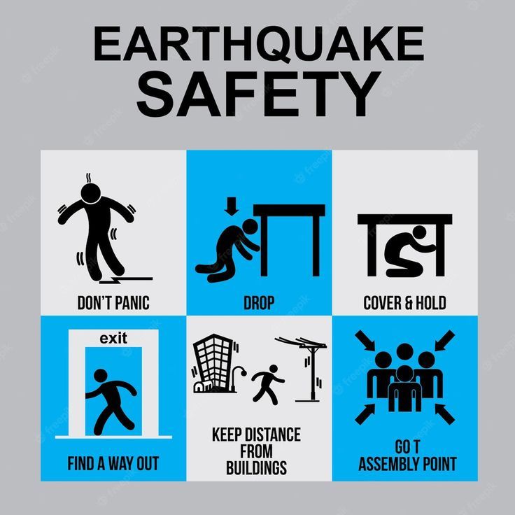 Earthquake Safety Sign