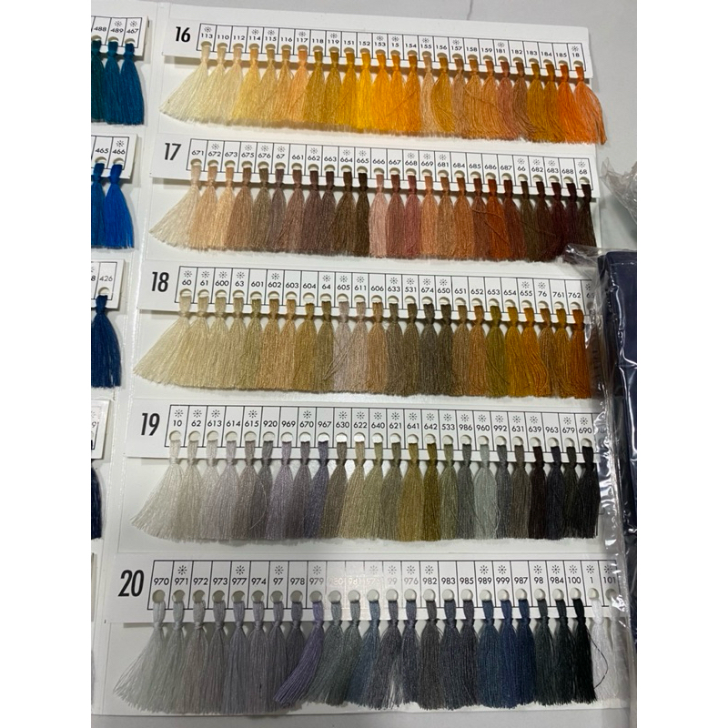 Apple Sewing Thread 3000 meters 120TKT (sold per cone) | Shopee Philippines
