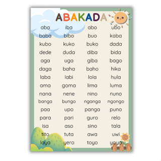 2 pc Laminated ABAKADA Chart Reading Tagalog | Shopee Philippines