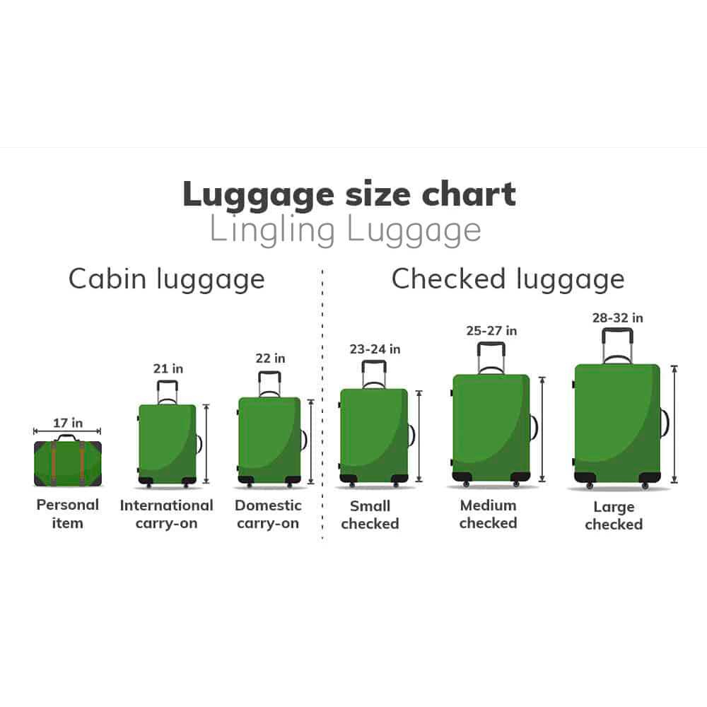 Rubberized Luggage 28 Inches Navy Blue Large size up to 35 kgs Business trip Maleta Hard case Shopee Philippines
