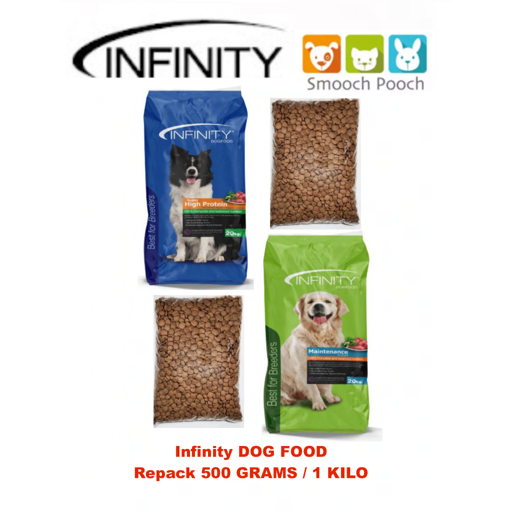 Infinity high best sale protein dog food