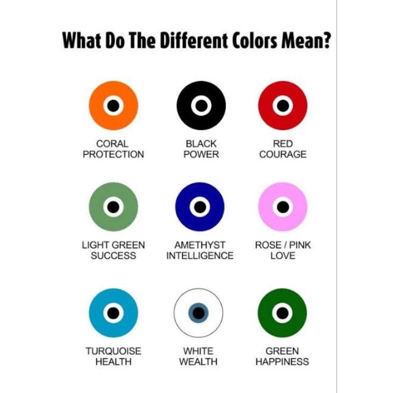 Meaning of red bracelet with eye clearance