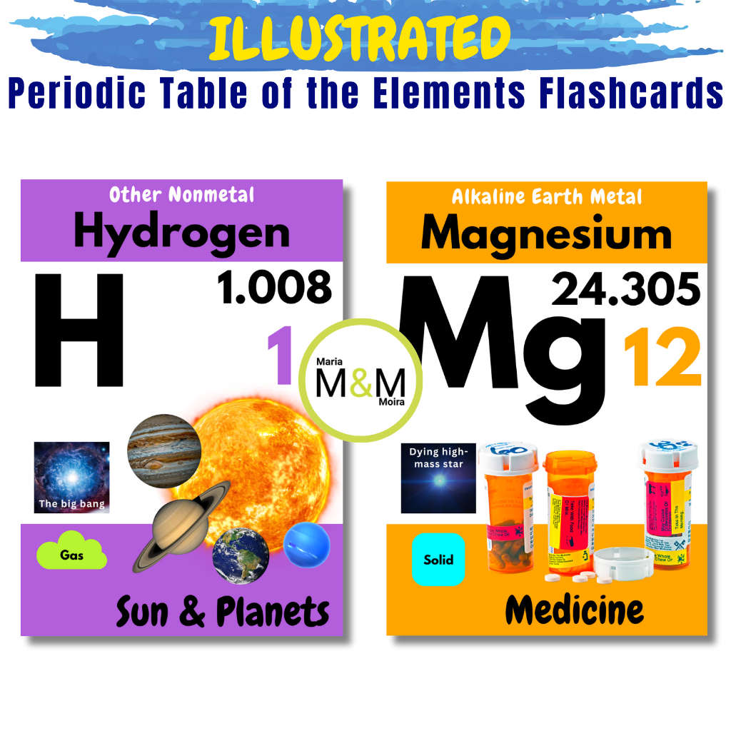 118 PCS MODERN ILLUSTRATED PERIODIC TABLE OF ELEMENTS FLASHCARDS ...