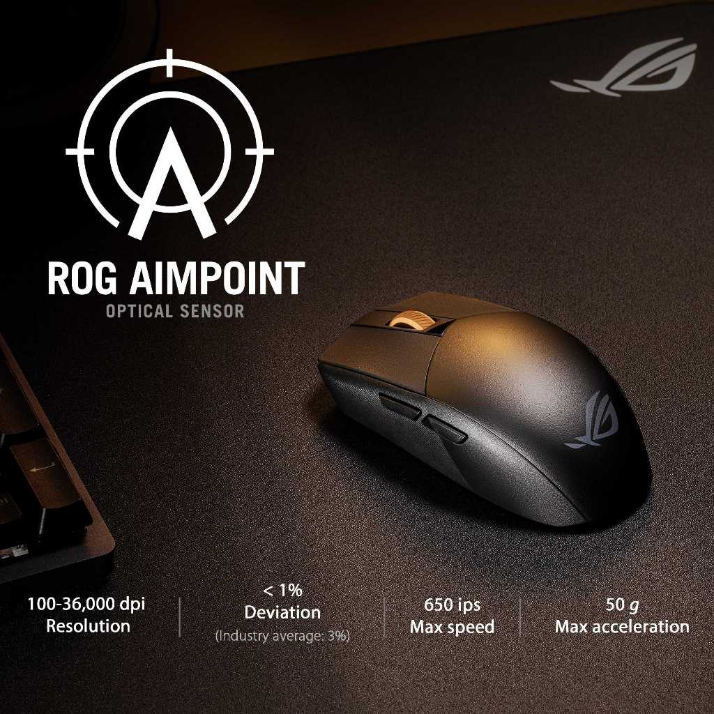 Asus ROG Strix Impact III 36,000 DPI Dual Connectivity Bluetooth ...